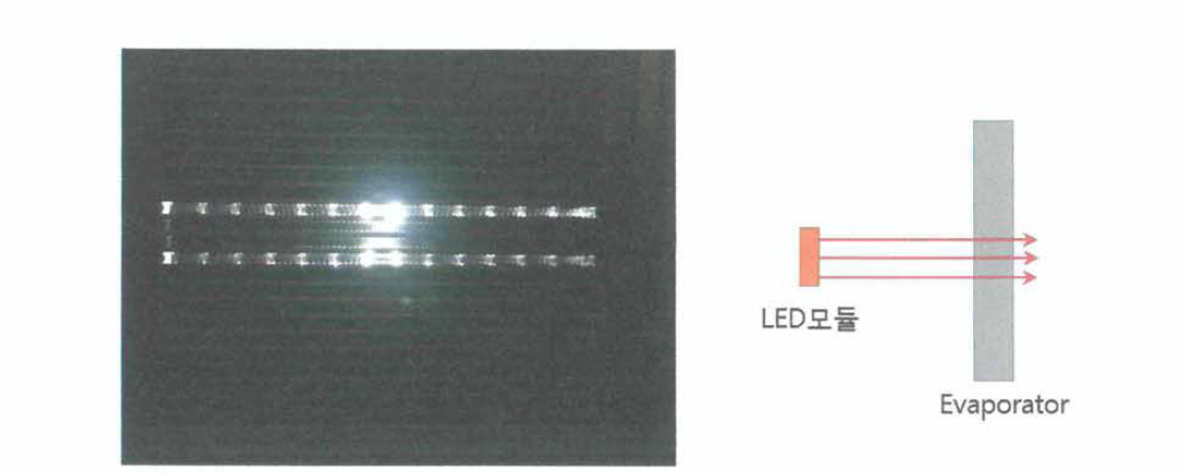 증발기를 통과하는 LED 모듈의 빛