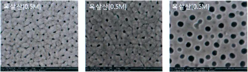 표준 수산(옥살산)법에 따른 표면측정결과 (좌부터 40V, 60V, 각 30min, 60V 작업후 1h 인산액 포어 확장)