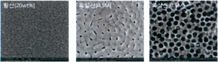 A1050, 황산법 15V 30min, 수산법 60V 1h, 수산법 이후 인산액 1h 포어 확장