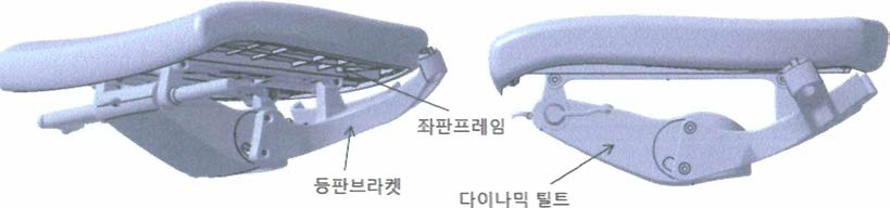 기존 주력제품 (포티스)에 적용된 다이나믹틸트, 등판브라켓, 좌판