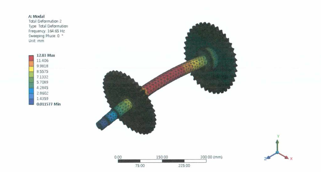 컨베이어 체인 기어와 샤프트의 진동해석 결과(Mode 2)