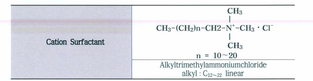양이온성 4급암모늄형 계면활성제