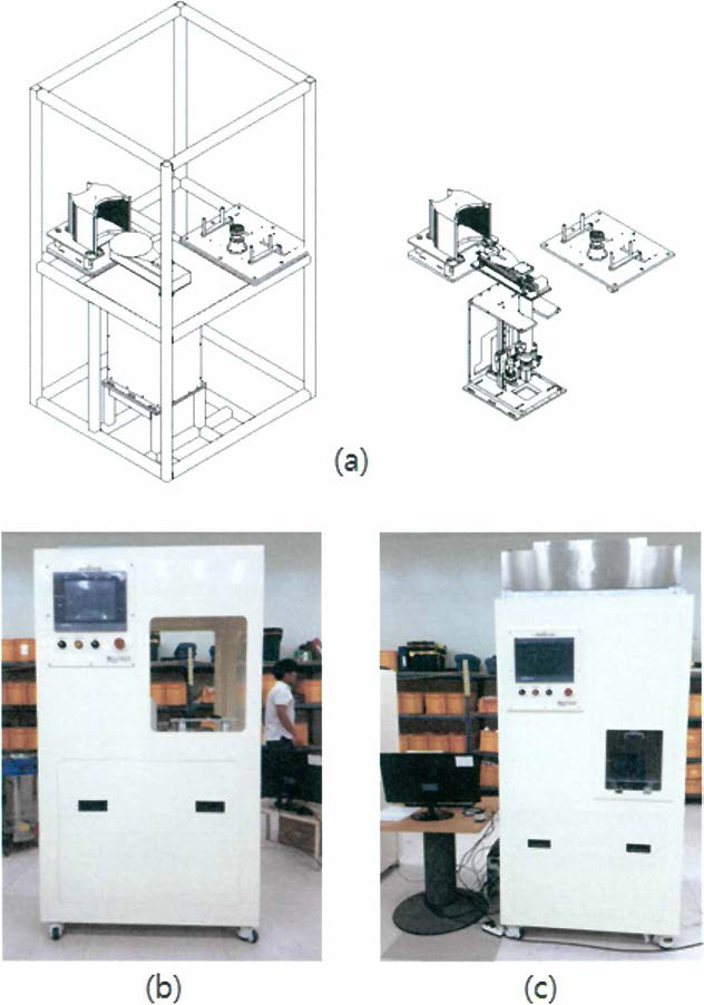 (a) 본 과제에서 제작된 전체 장비의 설계도，(b) 1차 제작된 open-type 장비，(c) 2차 제작된 closing type 장비 (clean room 용)