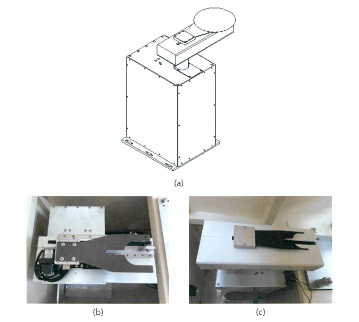 (a) 웨이퍼 이송 시스템 도면, (b) 1차 제작한 개방형 타입의 이송 시스템，(c) 2차 제작한 cover형 타입 이송 시스템