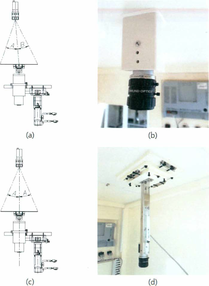 (a) 고정식 카메라 고정 장치를 사용하였을 때 중심위치 오차에 의한 차이 (각도 A , B가 다름), (b ) 1차 제작된 고정식 카메라 고정 장치，(c) 웨이퍼의 중심과 카메라의 중심이 정렬되었을 때 (각도 A , A 가 같음), (d) 2차 제작된 3축 위치 조정이 가능한 고정식 카메라 고정 장치