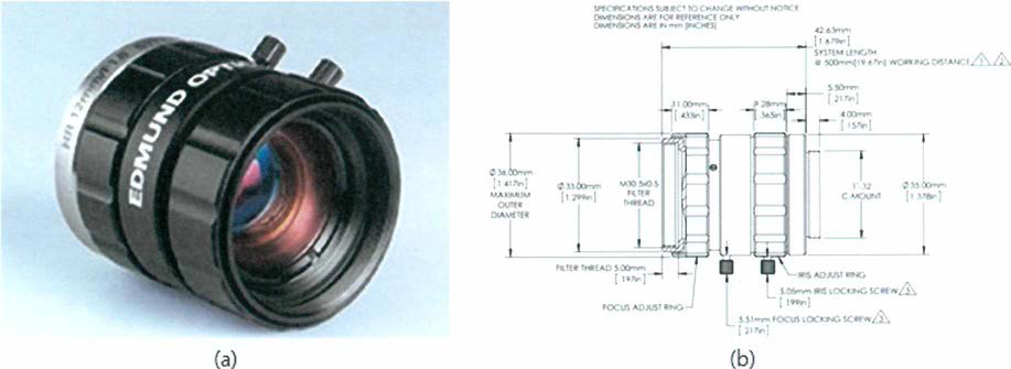 (a) Edmund Optics의 HP series fixed focal length lens, (b) 렌즈 외관의 도면