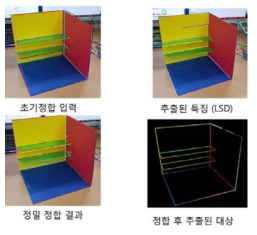 이미지 기반 정합 및 대상 추출 예제