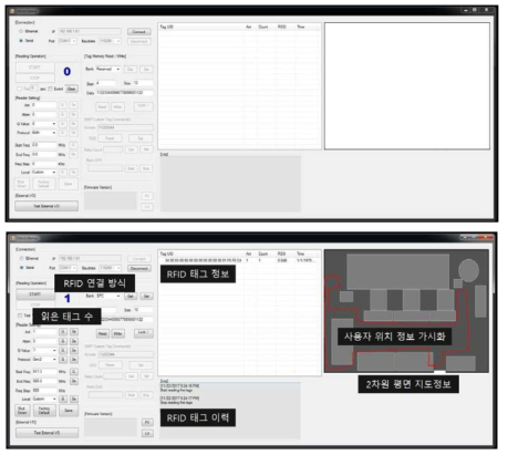 (상) RFID 기반 평면 지도 동기화 인터페이스 (하) RFID 태그를 통해 실제 공간과 동기화 된 2차원 평면 지도 위에 사용자 위치 및 이동 경로 가시화