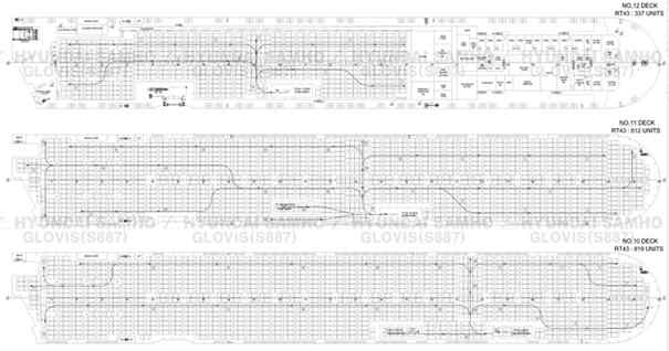 Cargo Loading Plan