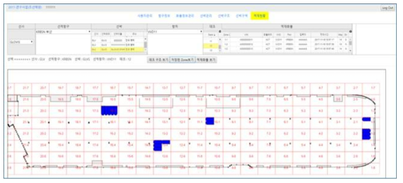 적재현황 정보 관리 구현 화면 – Zone 구분
