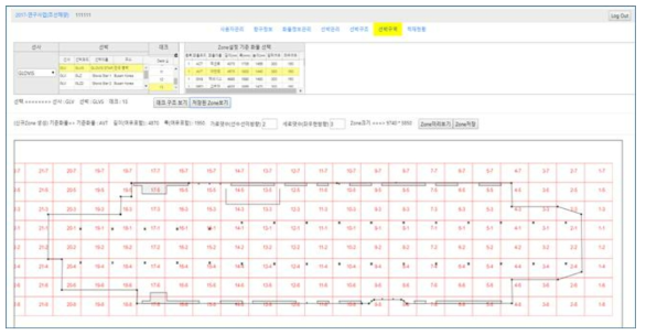 선박구역(Zone)정보 관리 화면