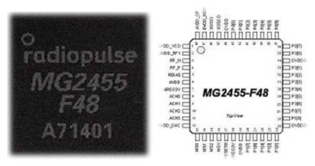 RadioPulse사의 MG2455