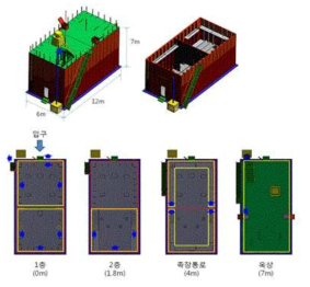 삼성중공업 안전체험관 입체 및 평면도