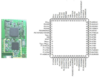 OKmote 와 MSP430 architecture