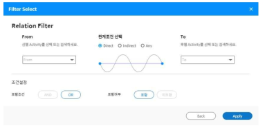 Relation 필터