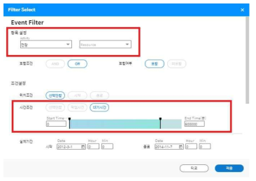 작업 대기 시간 필터링