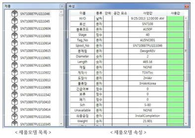 제품 컴포넌트를 통해 생성된 제품 모델