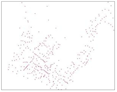 중지번 Node Layer