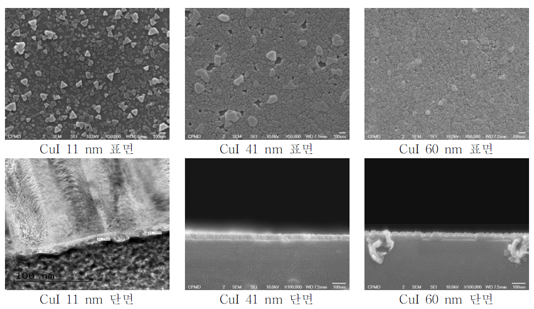 CuI 박막의 표면 및 단면 TEM 및 FE-SEM 사진