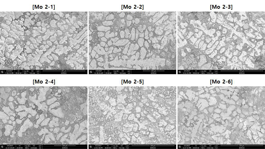 제작된 원형 잉곳 Mo-Si-B 초내열 합금 SEM 이미지