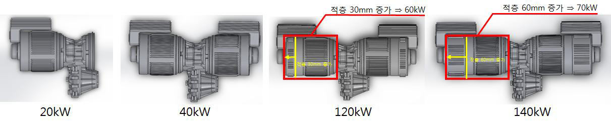 다중형 동력 인출장치 구조 설계