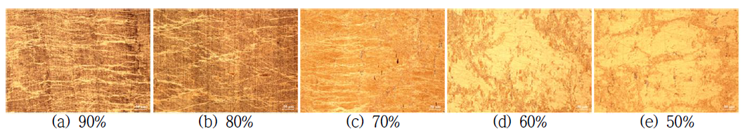 최종 압하율 변화에 따른 미세조직 변화