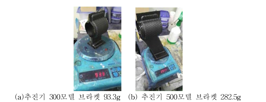 복합소재 브라켓 무게