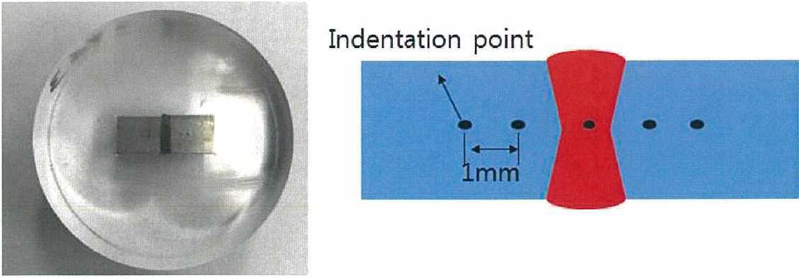 용접부 경도 측정 위치