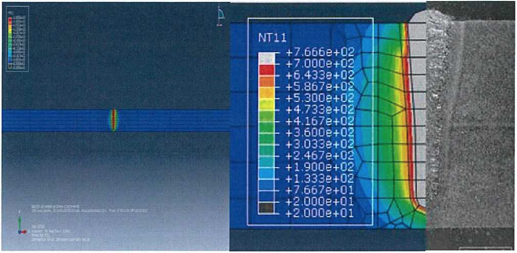 열전달 해석 결과 및 용접부 단면 비교