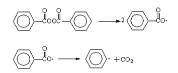 Benzoyl peroxide의 열분해 과정
