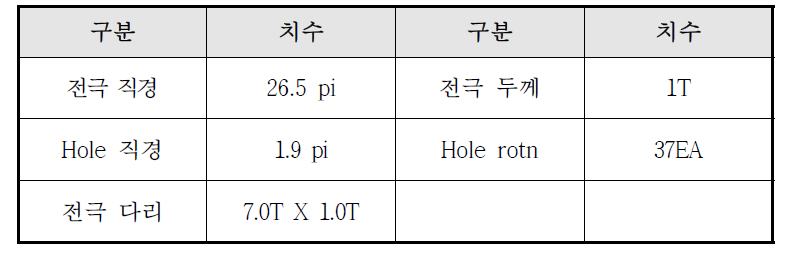 콘택트 렌즈 클리너 전극 디멘젼 (Dimension)