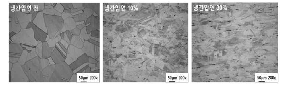 냉간압연 후 미세조직 분석