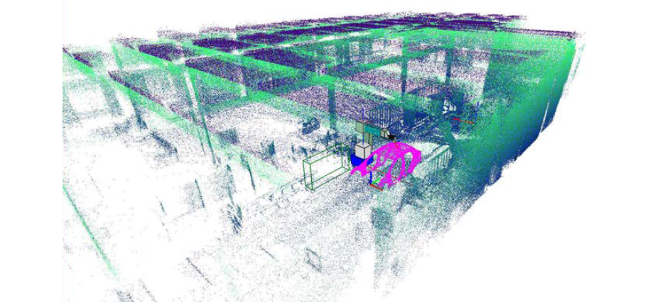 3D 점군으로 표현된 작업환경, 작업대상물(차체) 및 로봇 시스템
