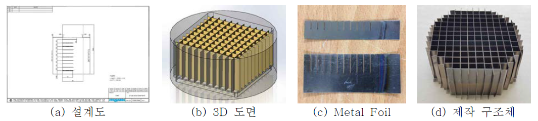 Bench-scale TiO2 나노튜브 기반 SCR 촉매용 금속 지지체 제작