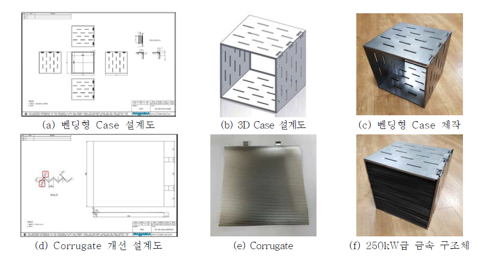 250kW급 금속 구조체를 위한 Case 및 Corrugate 설계 및 제작