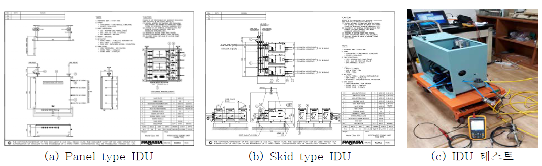 Pumping Unit과 DCU가 일체화된 IDU 설계도 및 프로토타입