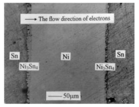 Sn/Ni의 계면: 통전에 의한 금속간 화합물 생성 촉진