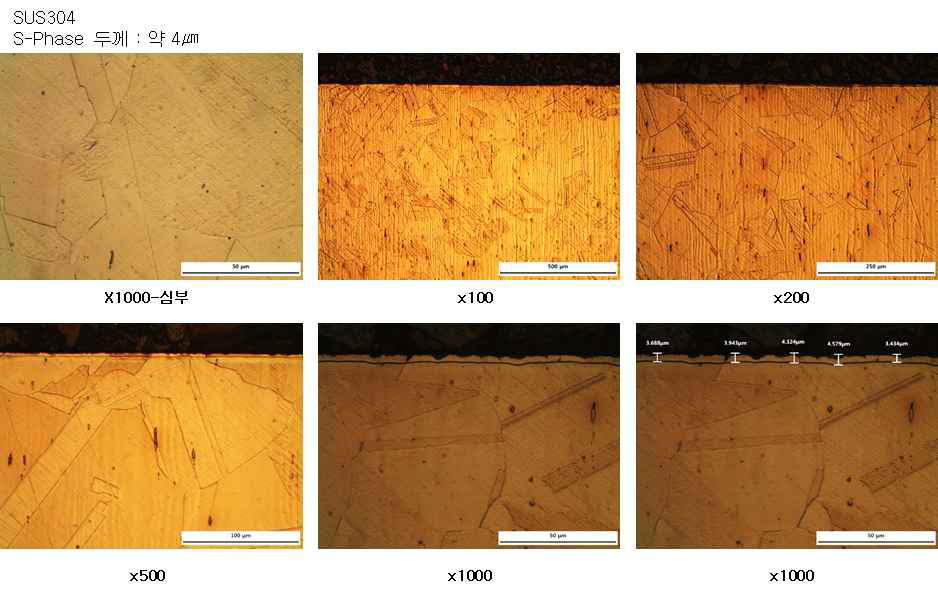 가스질화된 SUS 304 소재의 단면 광학현미경 사진