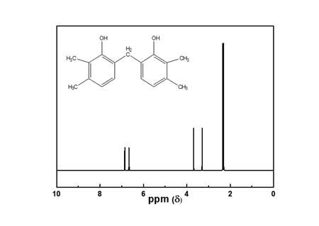 Bis(2-hydroxy-3,4-dimethylphenyl)methane NMR 스펙트럼 (CDCl3)