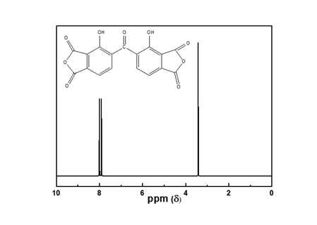 2´-Dihydroxybenzophenone-3,3´,4, 4´-tetracarboxylic anhydride NMR 스펙트 럼 (Acetone-d6)