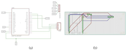 NodeMCU를 이용한 범용 IoT 센서 디바이스 보드 설계 (Eagle CAD 사용) a) schematic view, b) pcb view