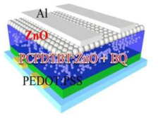 PCPDTBT:ZnO기반의 유기/무기 하이브리드 태양전지 구조