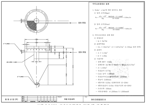 마이크로침전조 도면 및 설계계산