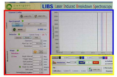 LIBS 관측장비의 정량화산정을 위한 곡선 피팅 프로그램 화면