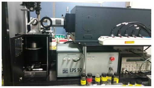 토양 샘플 박스와 광학렌즈, 분광기 및 검출기 부분을 보여주는 LIBS 관측 장비 부분 실사