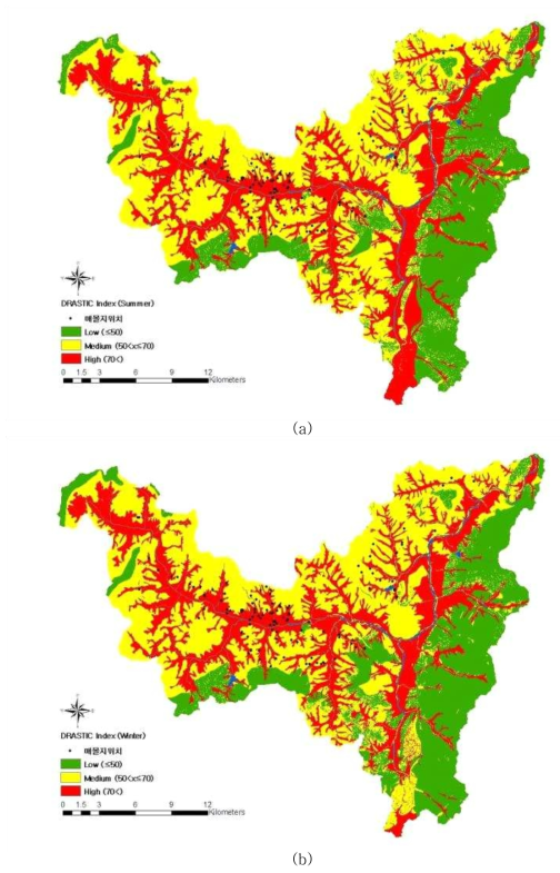 DRASTIC 모델로 분석한 고유오염취약도(Low, Medium, High)(a: 여름, b: 겨울)
