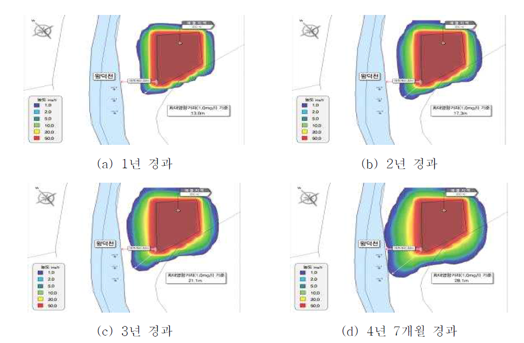 침출수의 경시별 오염확산범위 및 이동경로