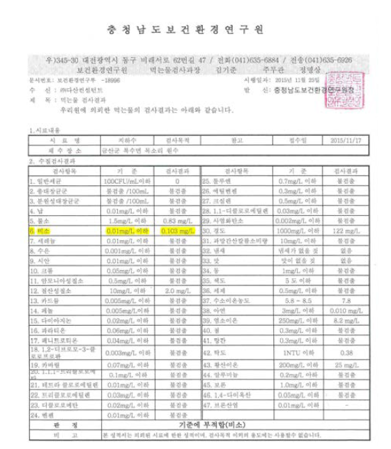 국내실증플랜트 원수 공인성적서 (충남 금산, 15.10.21)