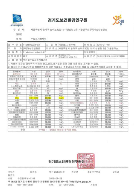 해외실증플랜트 처리수 공인성적서 (베트남, 16.01.14)