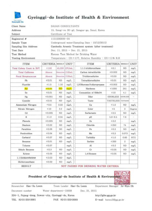 해외실증플랜트 처리수 공인성적서 (캄보디아, 15.12.10)